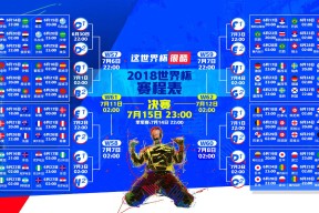 曼联后卫突破助攻展现多面技术能力，曼联队后卫